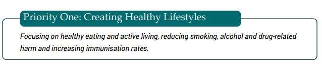 TSCPT Priority One