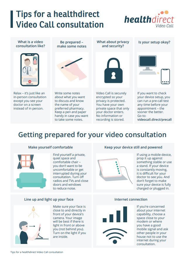 Health Care Video Call Consultation