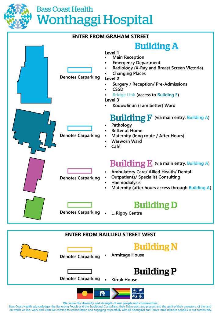 Wonthaggi Hospital - with building labels